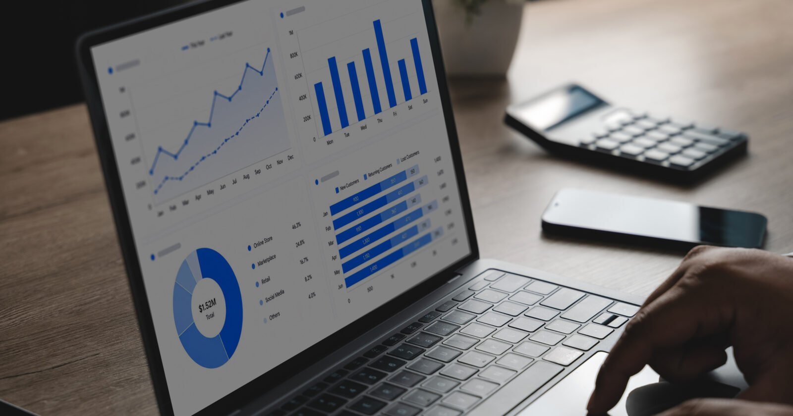 Illustration de l'attribution marketing et du cycle long dans l'identification de contenu clé