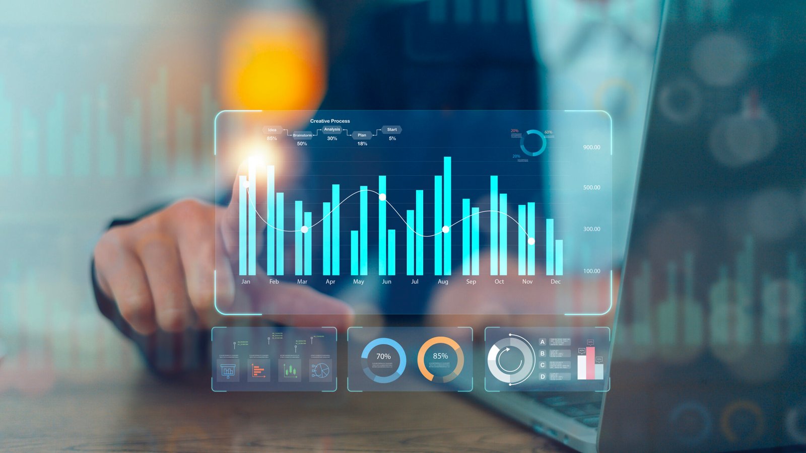 Tableau de bord marketing illustrant des KPI pour améliorer la communication stratégique
